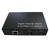 3-х портовые Gigabit Ethernet коммутаторы
