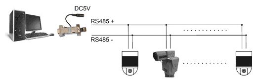 Схема применения RS001I-2