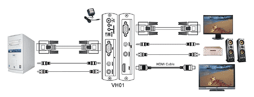 Схема подключения VH01